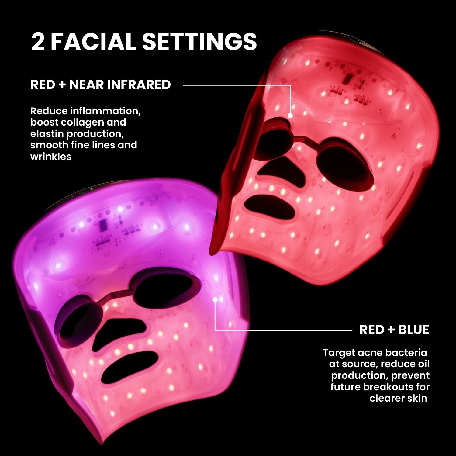 LUSTRE RENEW PRO FACEWEAR