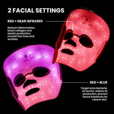 LUSTRE RENEW PRO FACEWEAR
