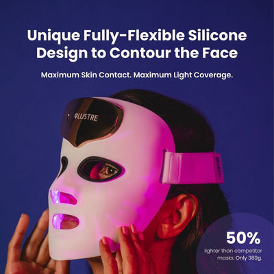 LUSTRE RENEW PRO FACEWEAR