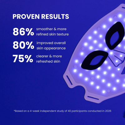 LUSTRE REVIVE LED Mask