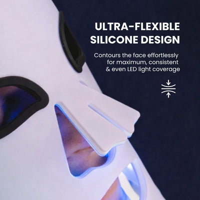 LUSTRE REVIVE LED Mask