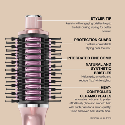 Shark Beauty Glossi 2-In-1 Hot Tool & Air Glosser Lychee