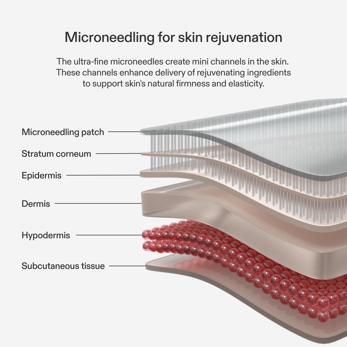 CurrentBody Skin Under Eye Microneedling Patches