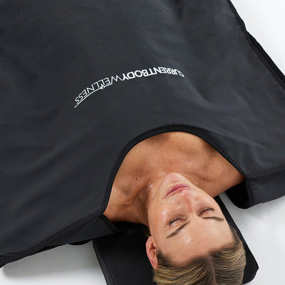 CurrentBody Skin LED Therapy Panel & Sauna Blanket - Black Friday Exclusive