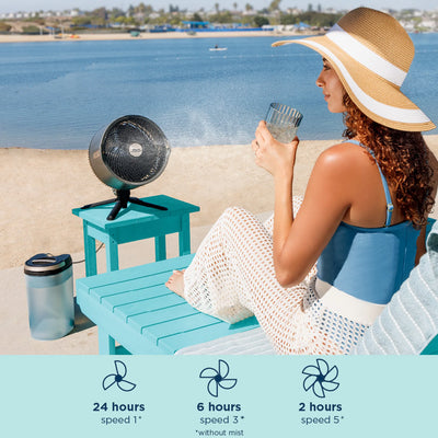 Shark FlexBreeze Pro Mist Indoor Outdoor Pedestal & Table Fan With Water Tank