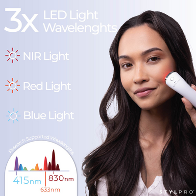 StylPro Mini LED Wand